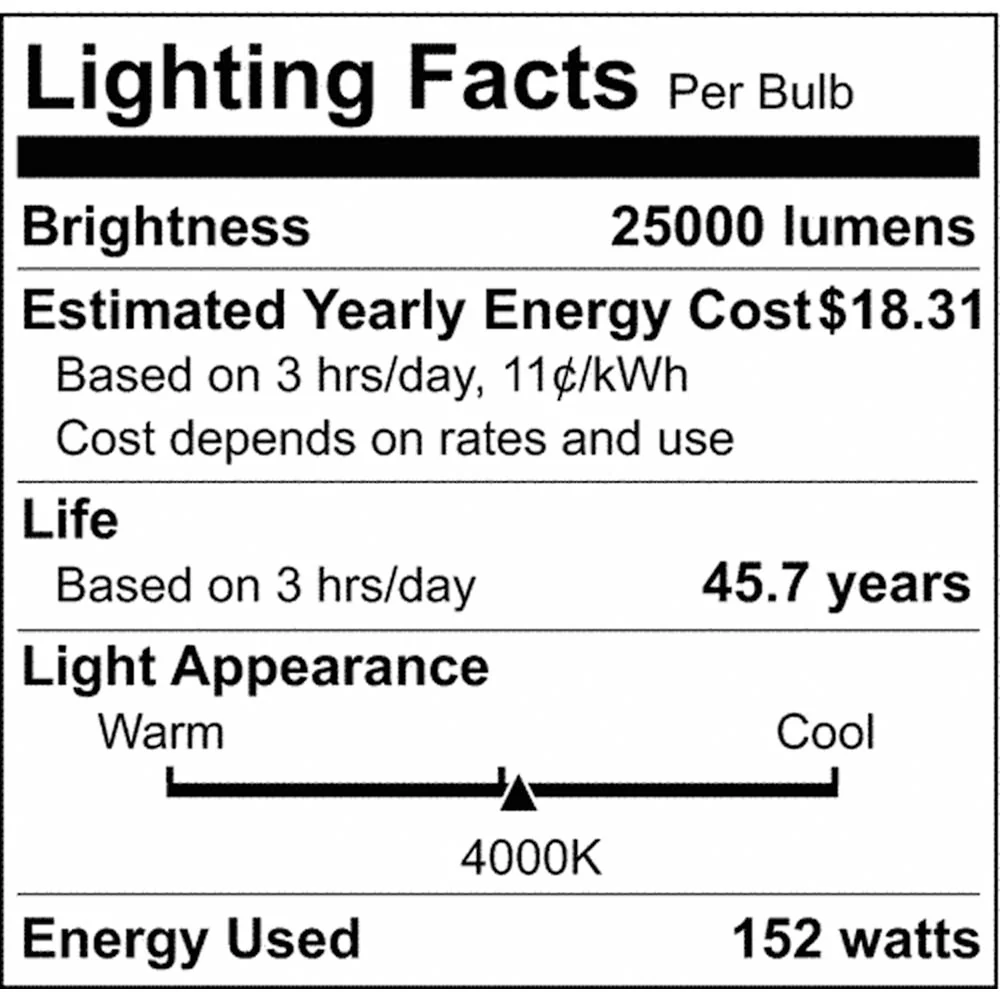 152W LED HID Replacement 4000K EX39 Ballast Bypass 120-277v - 1000W equiv - Image 6