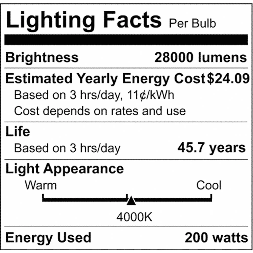 200W UFO LED High Bay 28000 Lumens 4000K 120-277v 0-10V Dimmable Black Finish - Image 7