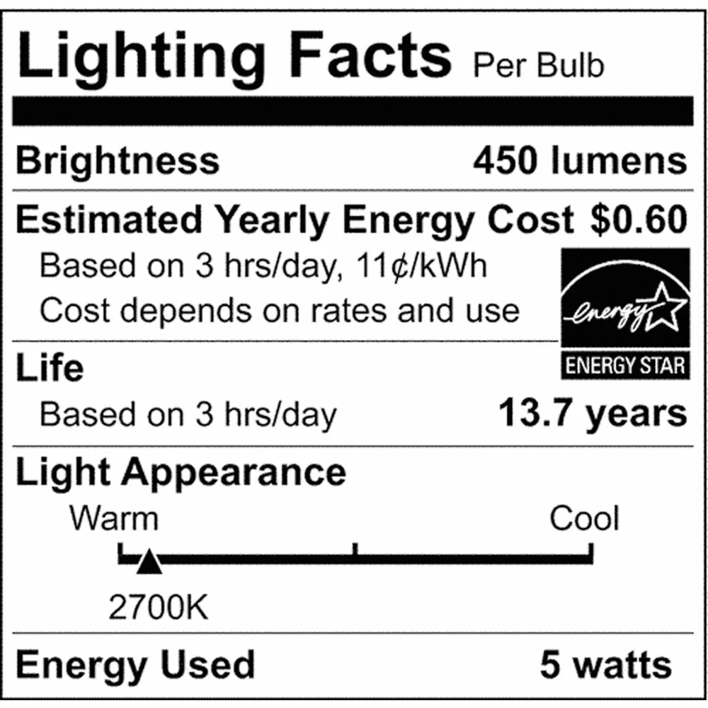 2Pk - 5.5W A15 LED Clear Medium Base 2700K 450 Lumens - Image 6