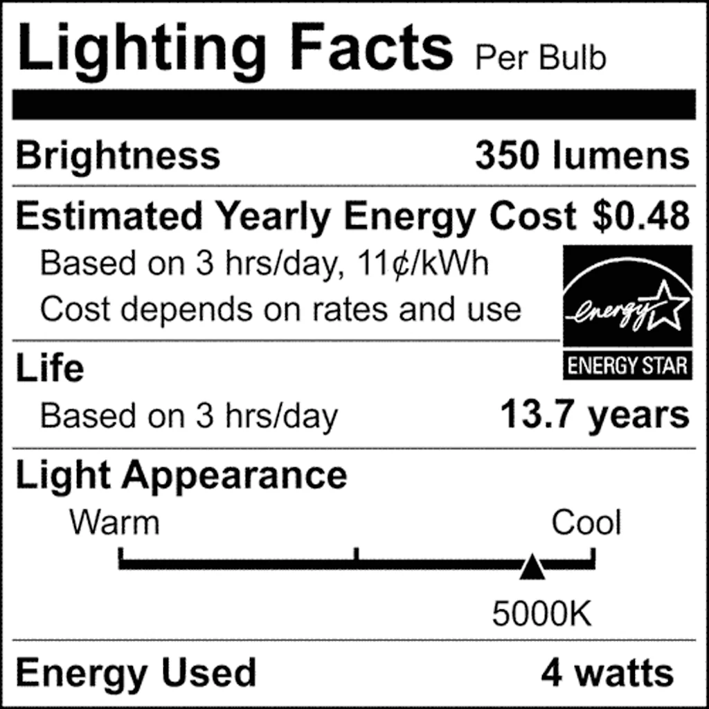 2Pk - Satco 4w CA10 LED E26 Medium Base 5000K 120v Frosted Finish Bulb - Image 8