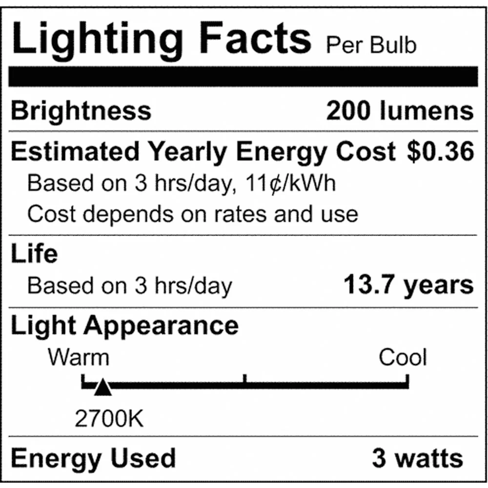3W T6.5 LED Clear Intermediate Base 200 Lumens 2700K - Image 4