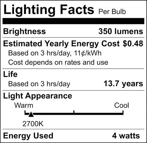 4w CA11 LED Reminiscent Flex Gray Coil Filament E12 Base 2700K CCT Clear 120v - Image 9