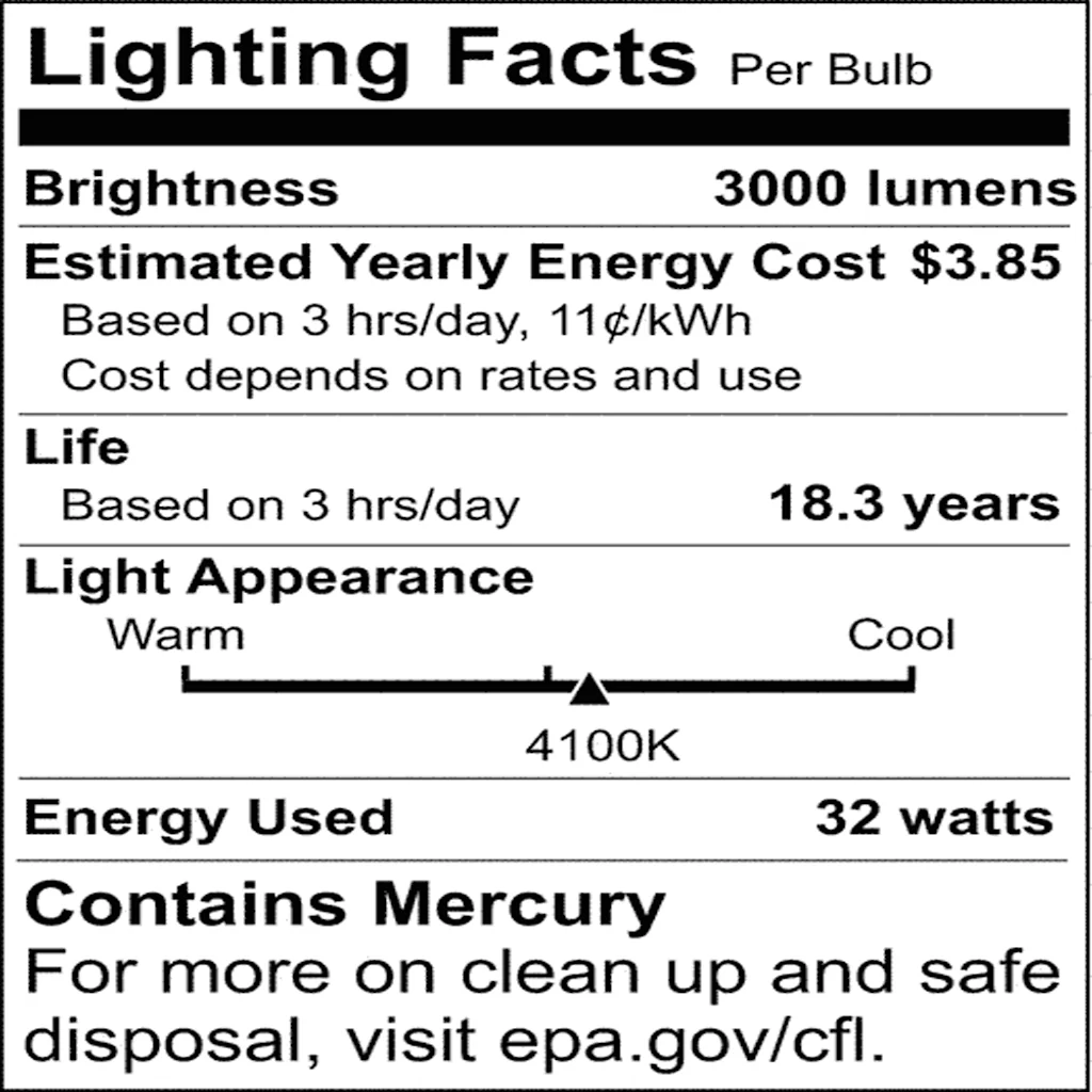 6Pk - Satco 22.59-in 32w 4100K Cool White G13 base T8 U-Bend Fluorescent Bulb - Image 2