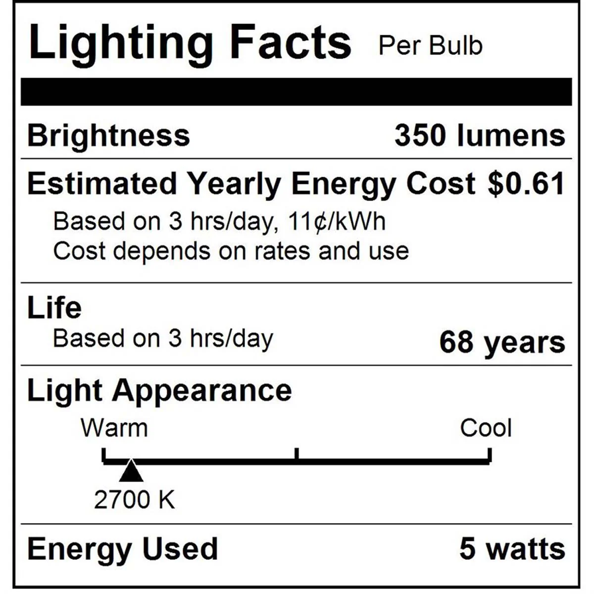 6Pk - Sunlite 5w LED G16.5 Frosted Globe E12 Base 2700K Bulb - 40W Equiv - Image 2