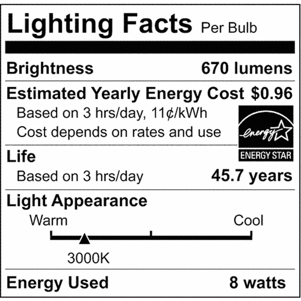 8w LED Vanity Fixture 3000K Brushed Nickel w/ Alabaster Glass - Image 8
