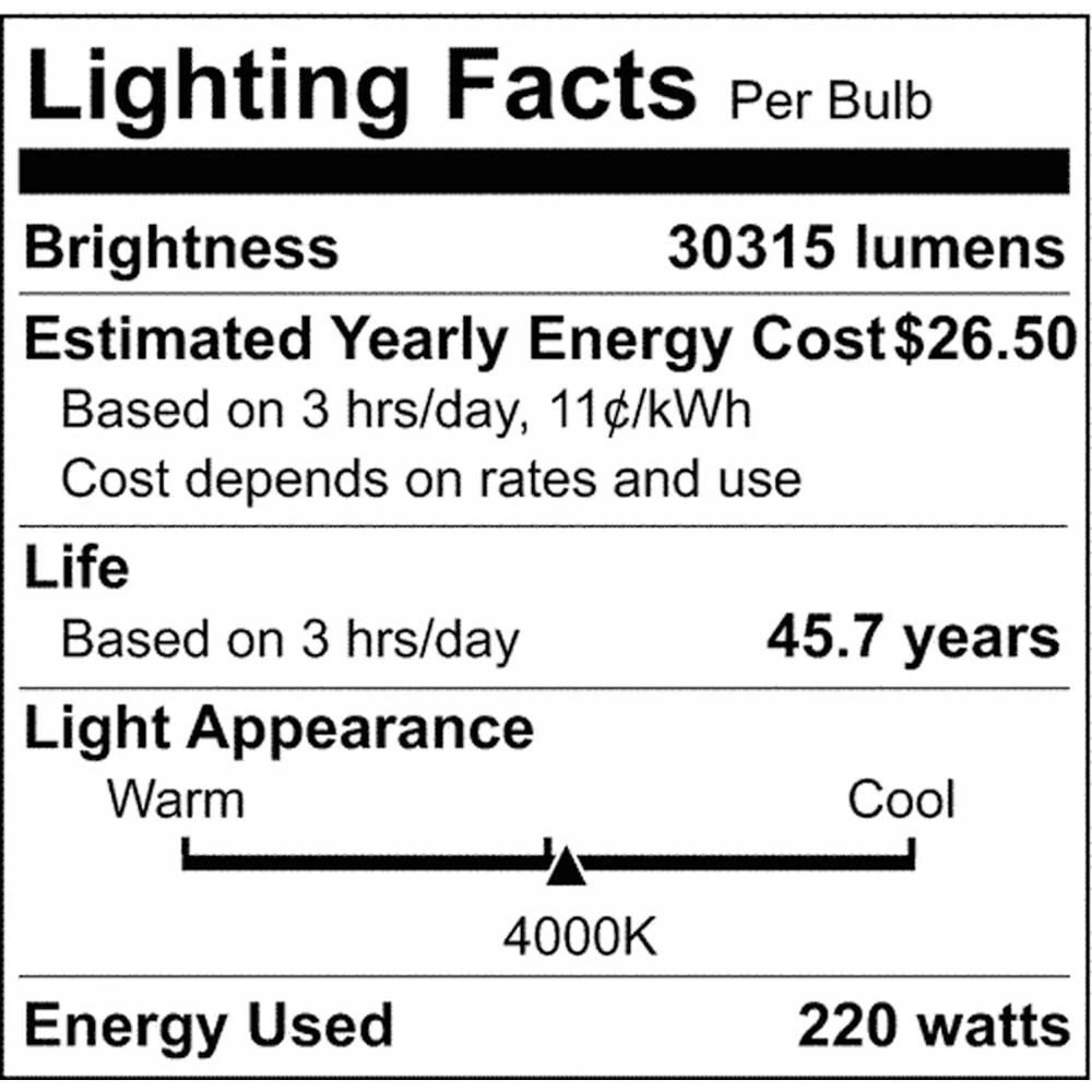 LED Adjustable High Bay 220w 4000K Sensor Port 120-277v - Image 10