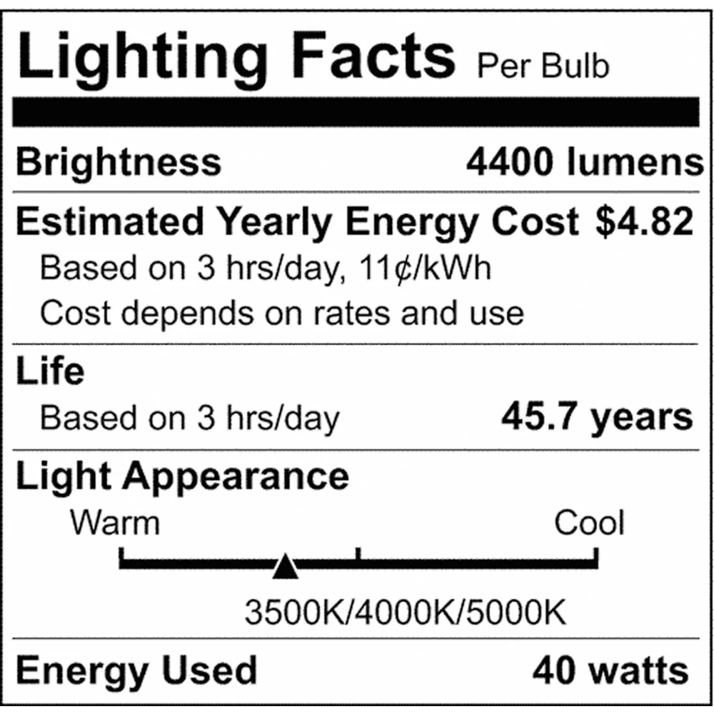 LED Backlit Flat Panel 40w 1-ft x 4-ft CCT Tunable 100-347v - Image 8