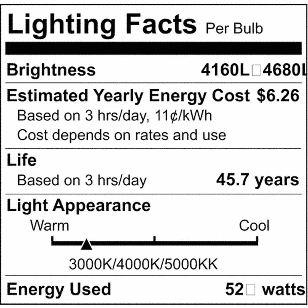 Nuvo Glamour LED 49-in 52w 120v Vanity Fixture Black Finish CCT Selectable - Image 5