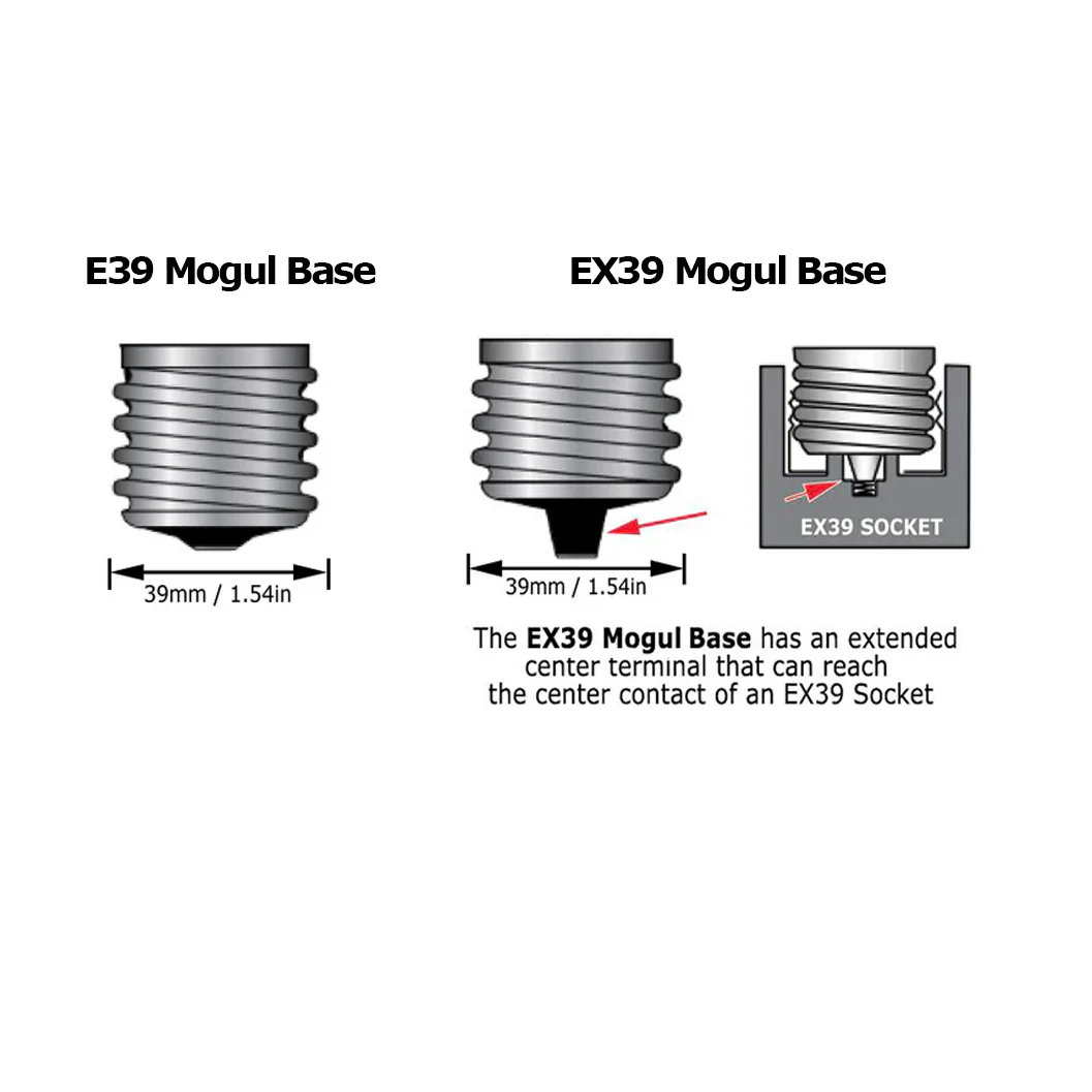 Philips 205w ED28 Coated 4100k E39 Energy Advantage CDM Allstart HID Light Bulb - Image 2