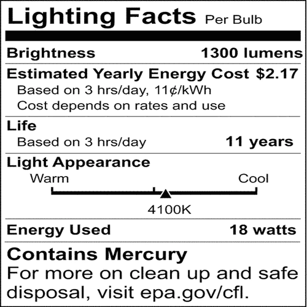Satco 18w 1300Lm 4100K Cool White 2G11 base 120v T5 Compact Fluorescent Bulb - Image 2