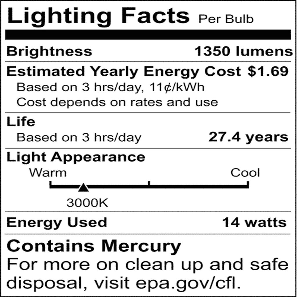 Satco 24-in 14w T5 Fluorescent 3000K Warm White G5 Bi Pin Base Linear Bulb - Image 2