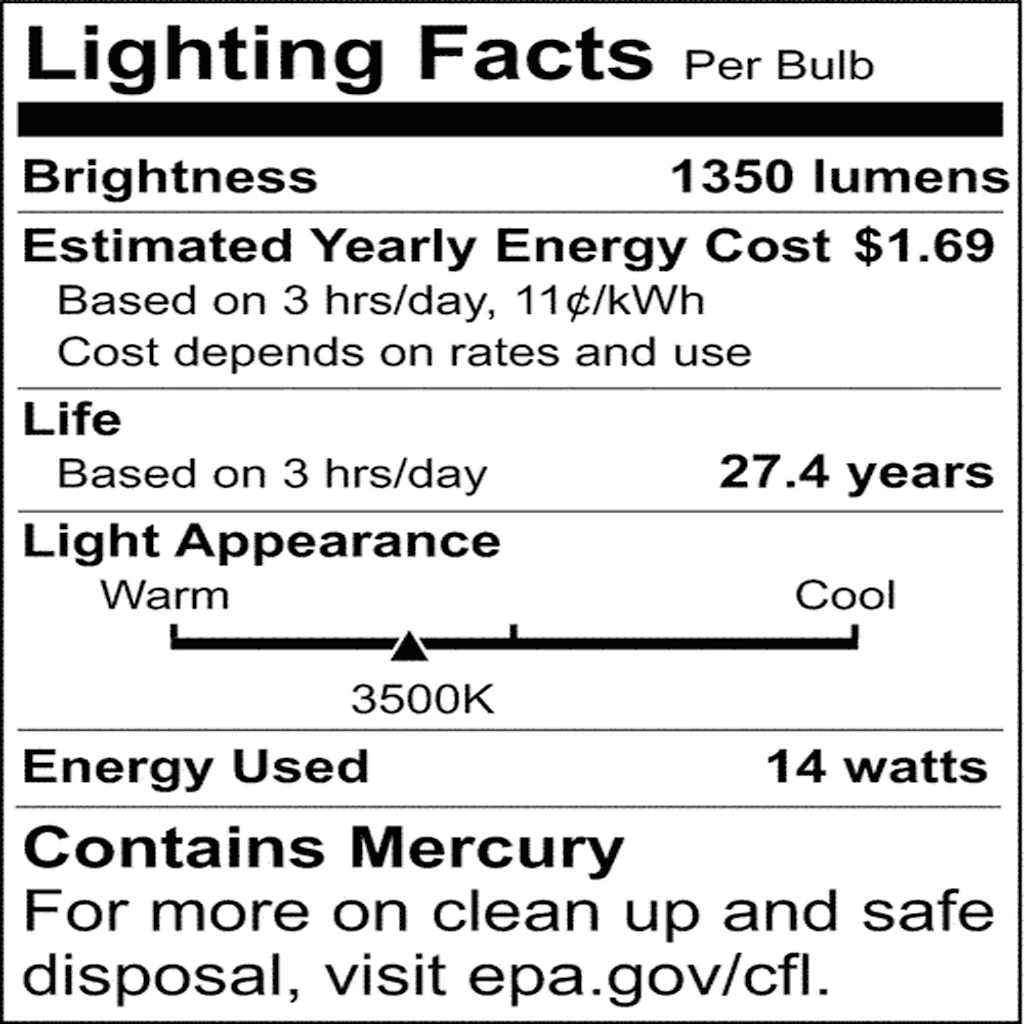 Satco 24-in 14w T5 Fluorescent 3500K Neutral White G5 Bi Pin Base Linear Bulb - Image 2