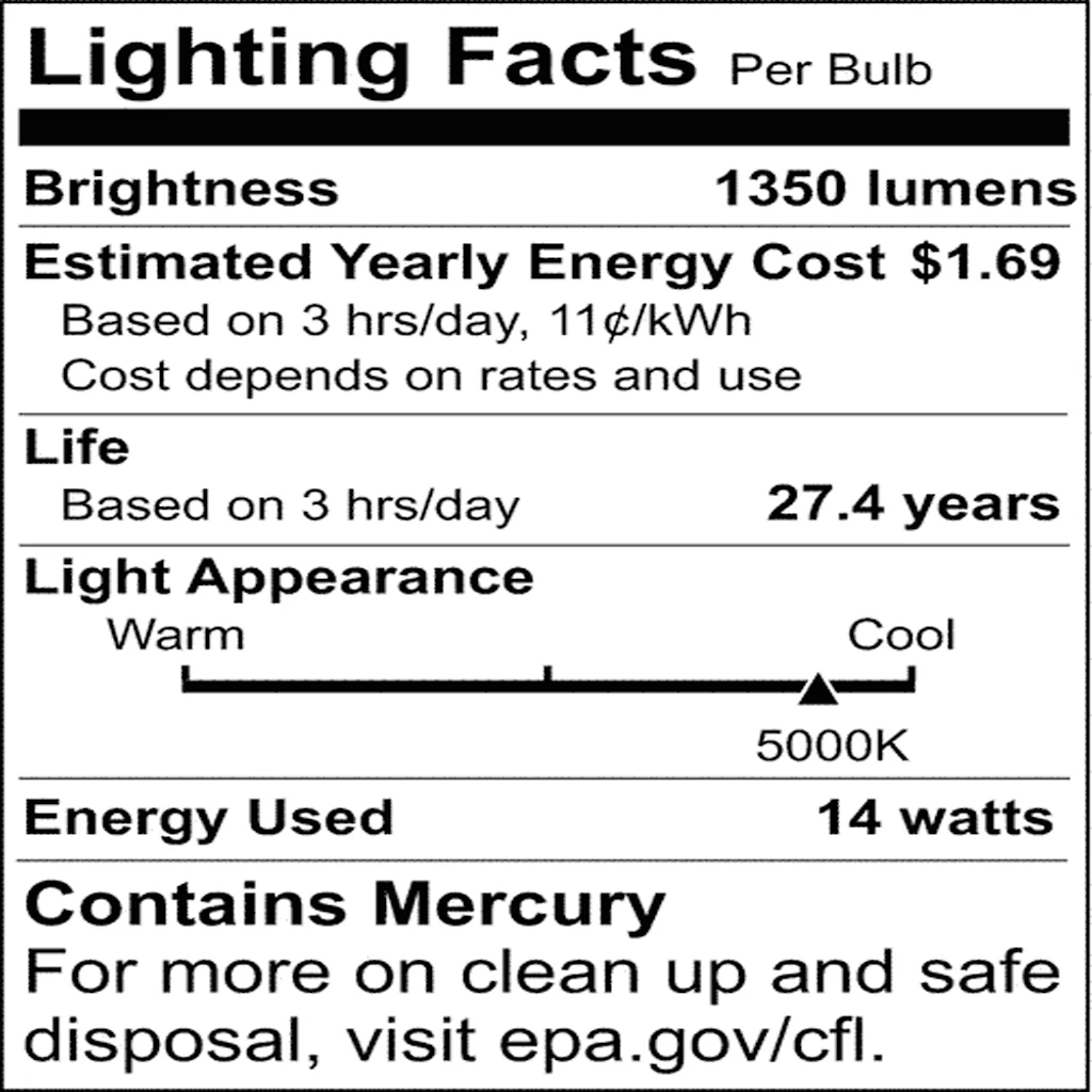 Satco 24-in 14w T5 Fluorescent 5000K Natural Light G5 Bi Pin Base Linear Bulb - Image 2