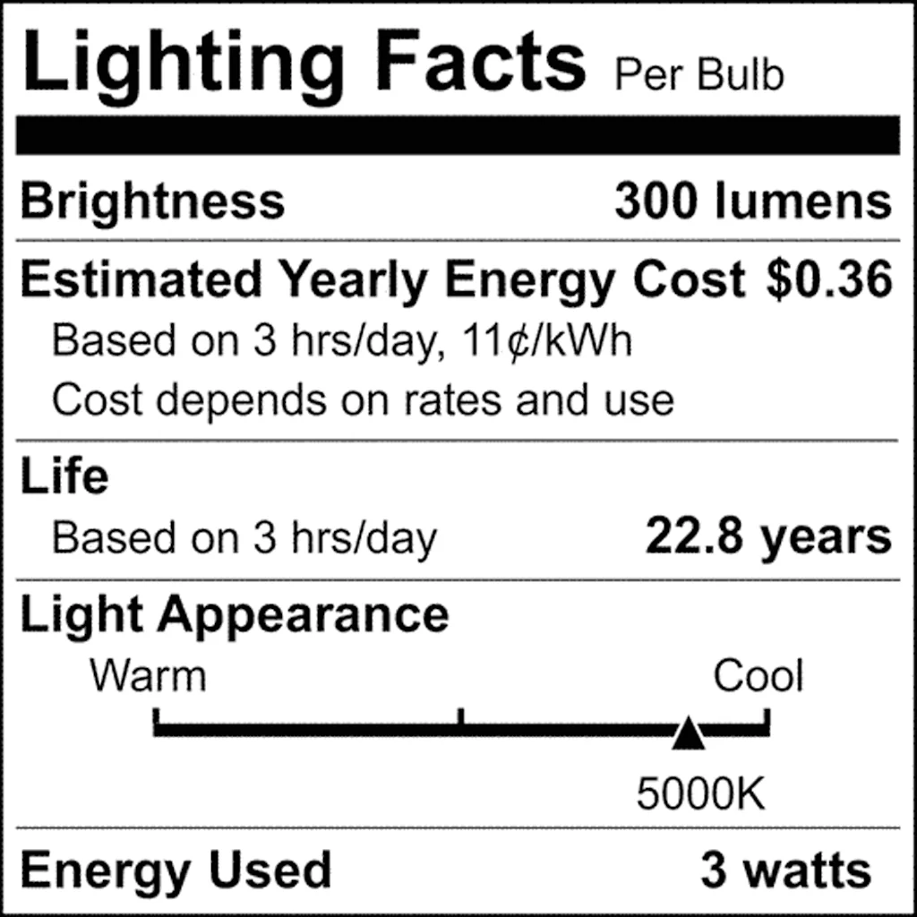 Satco 3w T5 LED 12v GY6.35 Base 5000K Clear Finish Bulb - Image 7