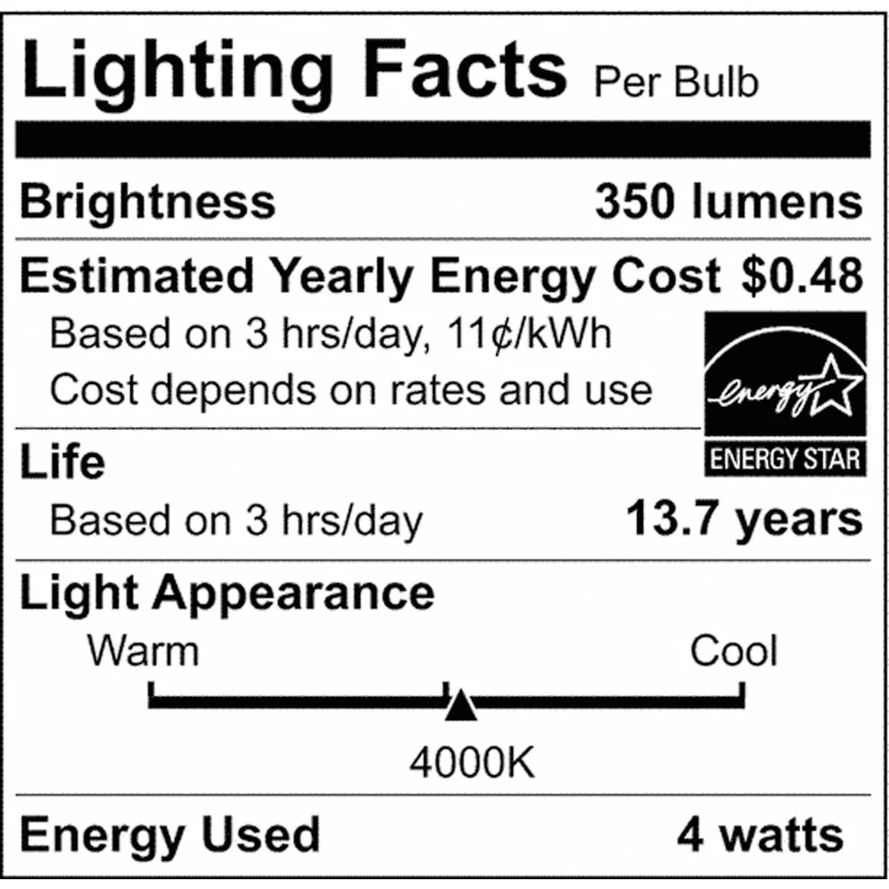 Satco 4.5w G25 Globe Filament LED 4000K Medium Base Dimmable - 40w equiv - Image 4