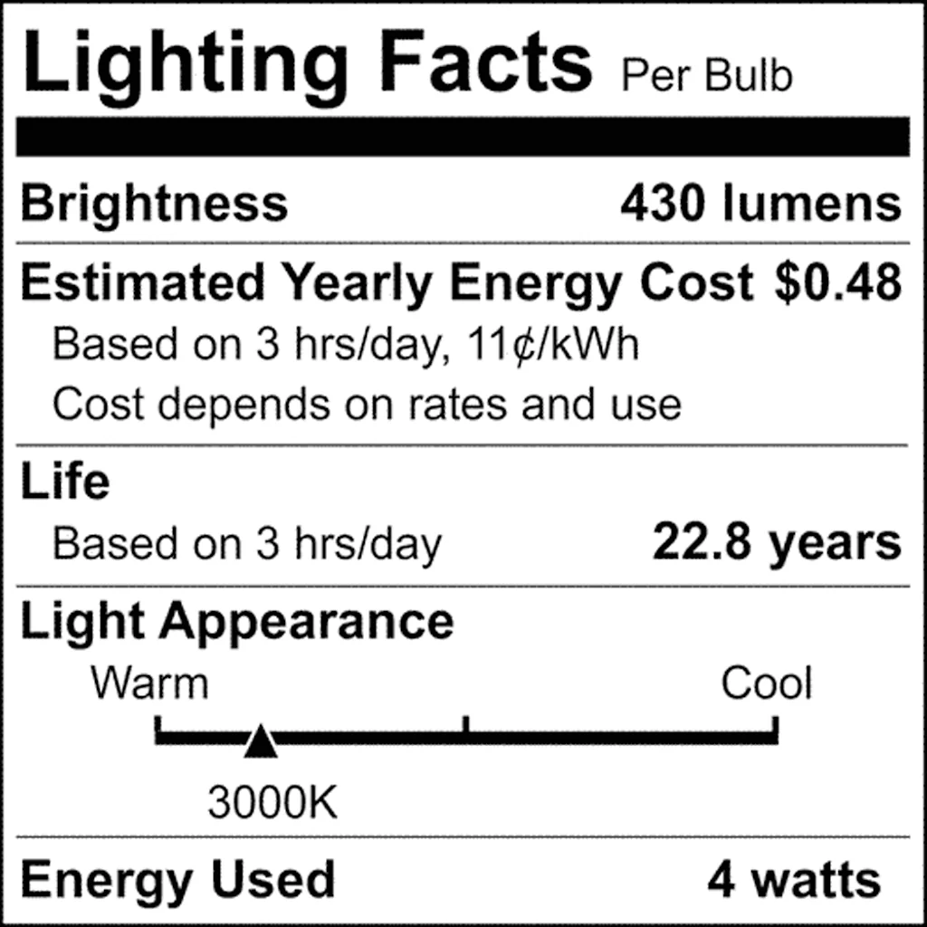 Satco 4.5w Mini LED Bi Pin G4 Base 12v 3000K Clear Finish Bulb - Image 5