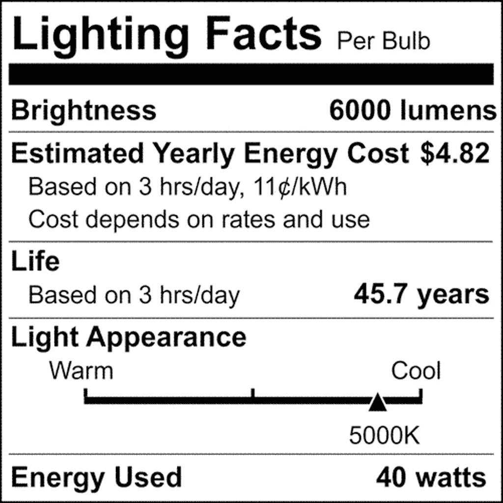 Satco 40w LED HID Replacement ED28 5000K EX39l Base 120-277v White Finish Bulb - Image 9