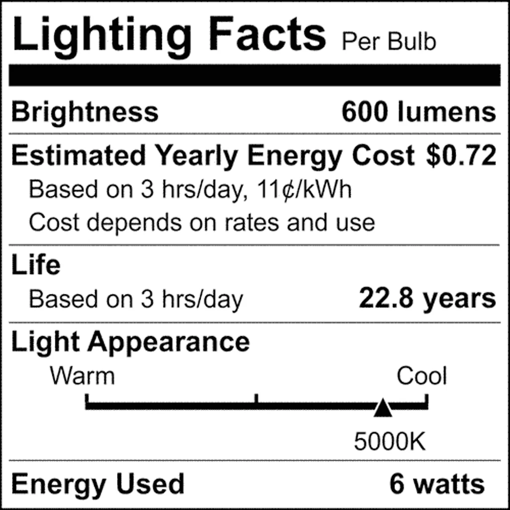 Satco 6.5w T6 LED 120v E11 Base 5000k Frosted Finish Bulb - Image 7