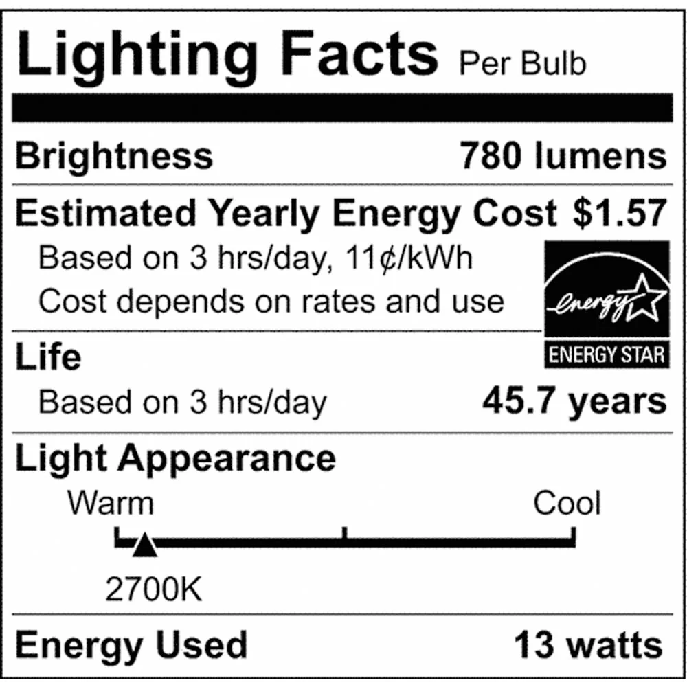 13.5w 7-in Flush Mount LED Fixture 2700K Square Shape Bronze Finish 120v - Image 2
