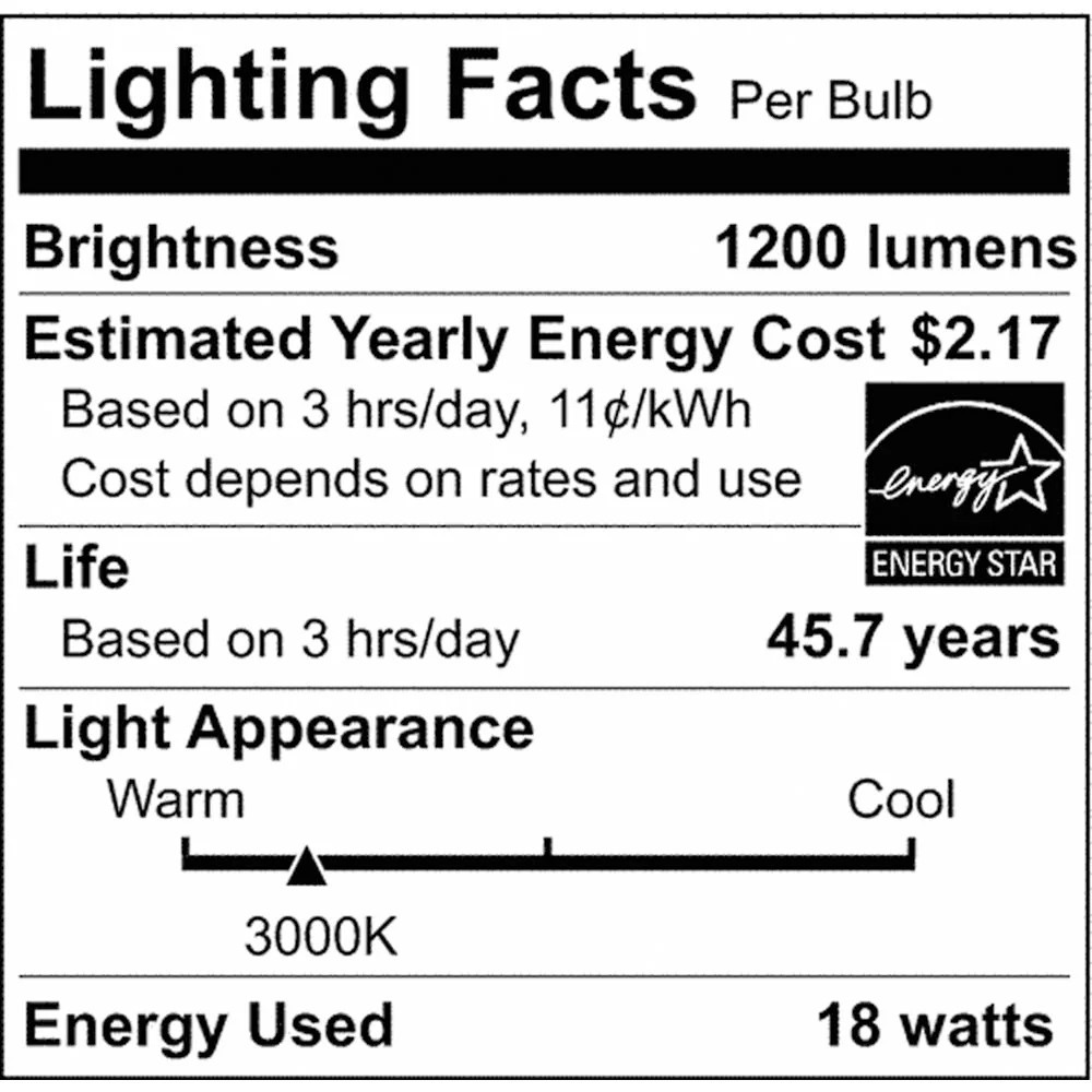 18.5w 9-in Flush Mount LED Fixture 3000K Round Shape White Finish 277v - Image 2